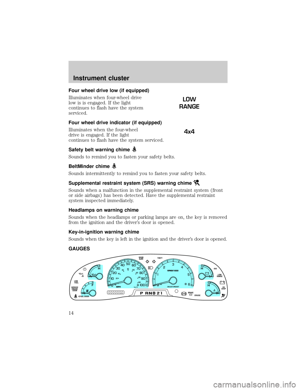 FORD EXPEDITION 2002 1.G User Guide Four wheel drive low (if equipped)
Illuminates when four-wheel drive
low is is engaged. If the light
continues to flash have the system
serviced.
Four wheel drive indicator (if equipped)
Illuminates w FORD EXPEDITION 2002 1.G User Guide Four wheel drive low (if equipped)
Illuminates when four-wheel drive
low is is engaged. If the light
continues to flash have the system
serviced.
Four wheel drive indicator (if equipped)
Illuminates w