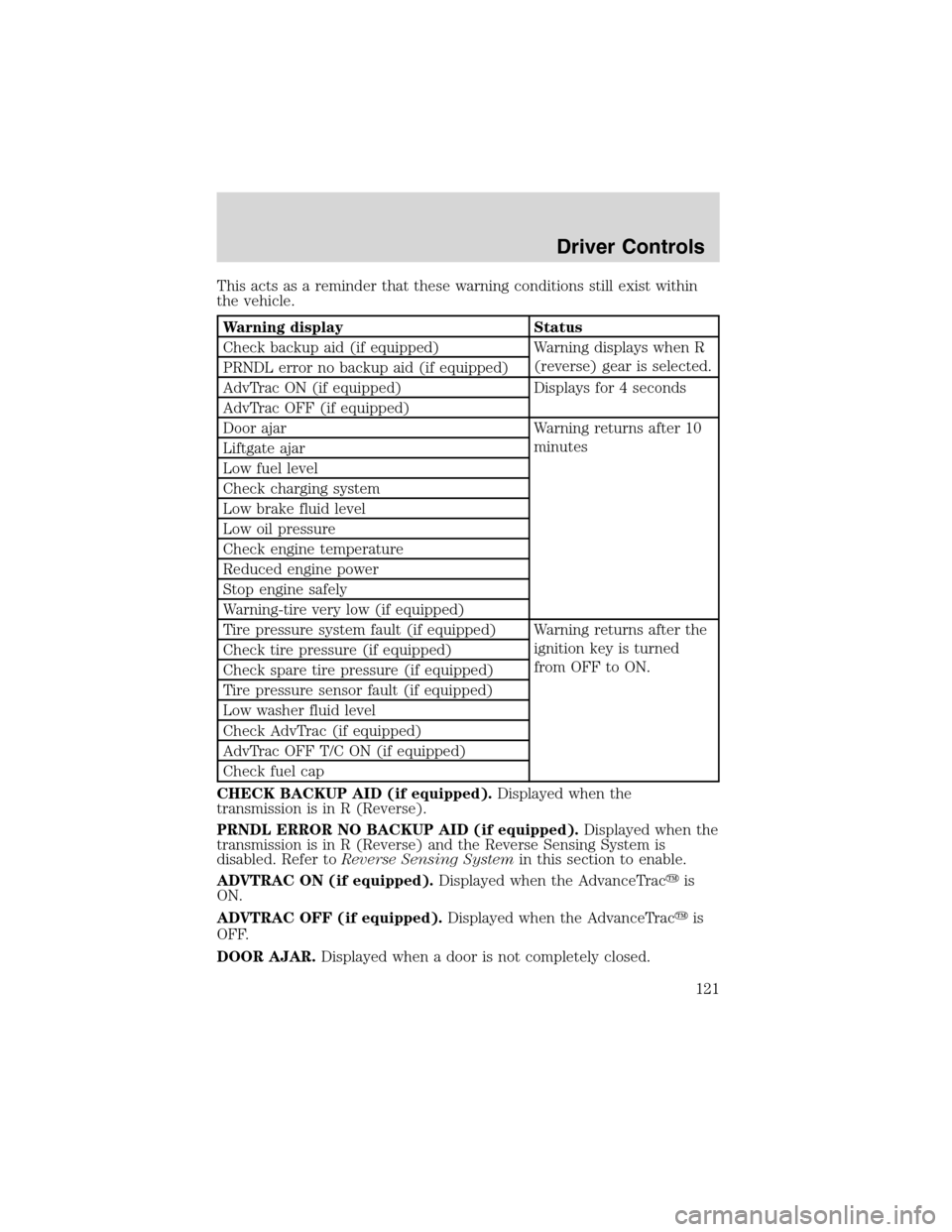 FORD EXPEDITION 2003 2.G Owners Manual This acts as a reminder that these warning conditions still exist within
the vehicle.
Warning display Status
Check backup aid (if equipped) Warning displays when R
(reverse) gear is selected.
PRNDL er