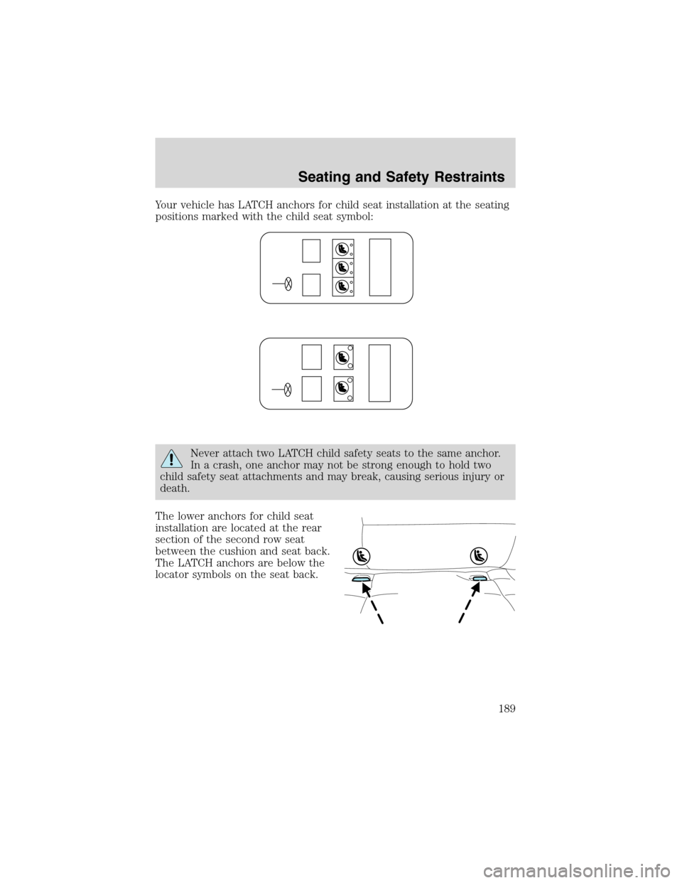 FORD EXPEDITION 2003 2.G Owners Manual Your vehicle has LATCH anchors for child seat installation at the seating
positions marked with the child seat symbol:
Never attach two LATCH child safety seats to the same anchor.
In a crash, one anc