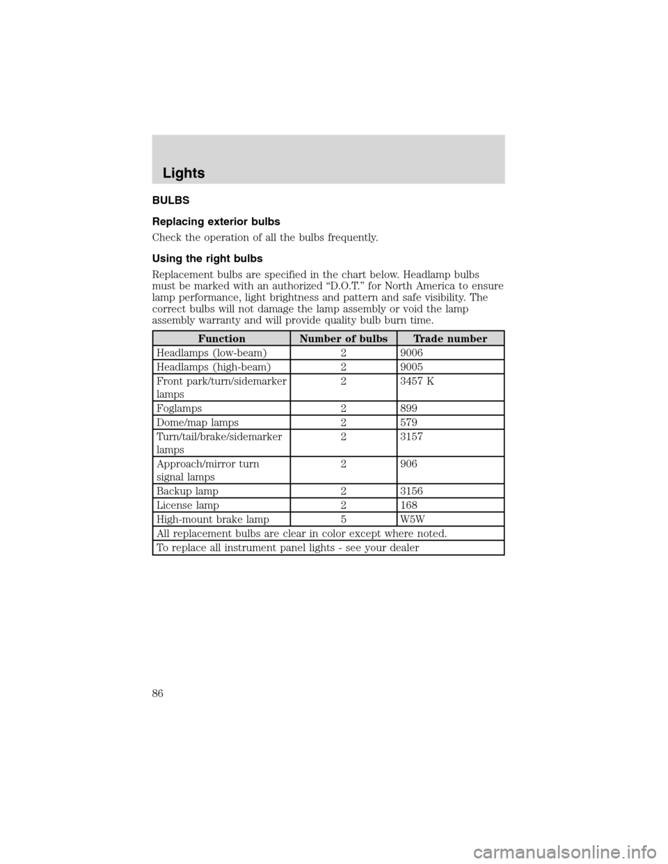 FORD EXPEDITION 2003 2.G Manual Online BULBS
Replacing exterior bulbs
Check the operation of all the bulbs frequently.
Using the right bulbs
Replacement bulbs are specified in the chart below. Headlamp bulbs
must be marked with an authoriz FORD EXPEDITION 2003 2.G Manual Online BULBS
Replacing exterior bulbs
Check the operation of all the bulbs frequently.
Using the right bulbs
Replacement bulbs are specified in the chart below. Headlamp bulbs
must be marked with an authoriz