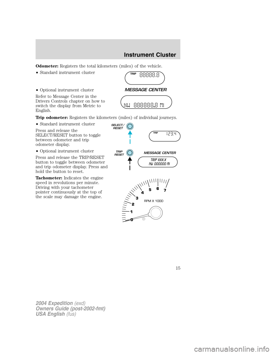 FORD EXPEDITION 2004 2.G User Guide Odometer:Registers the total kilometers (miles) of the vehicle.
•Standard instrument cluster
•Optional instrument cluster
Refer to Message Center in the
Drivers Controls chapter on how to
switch t