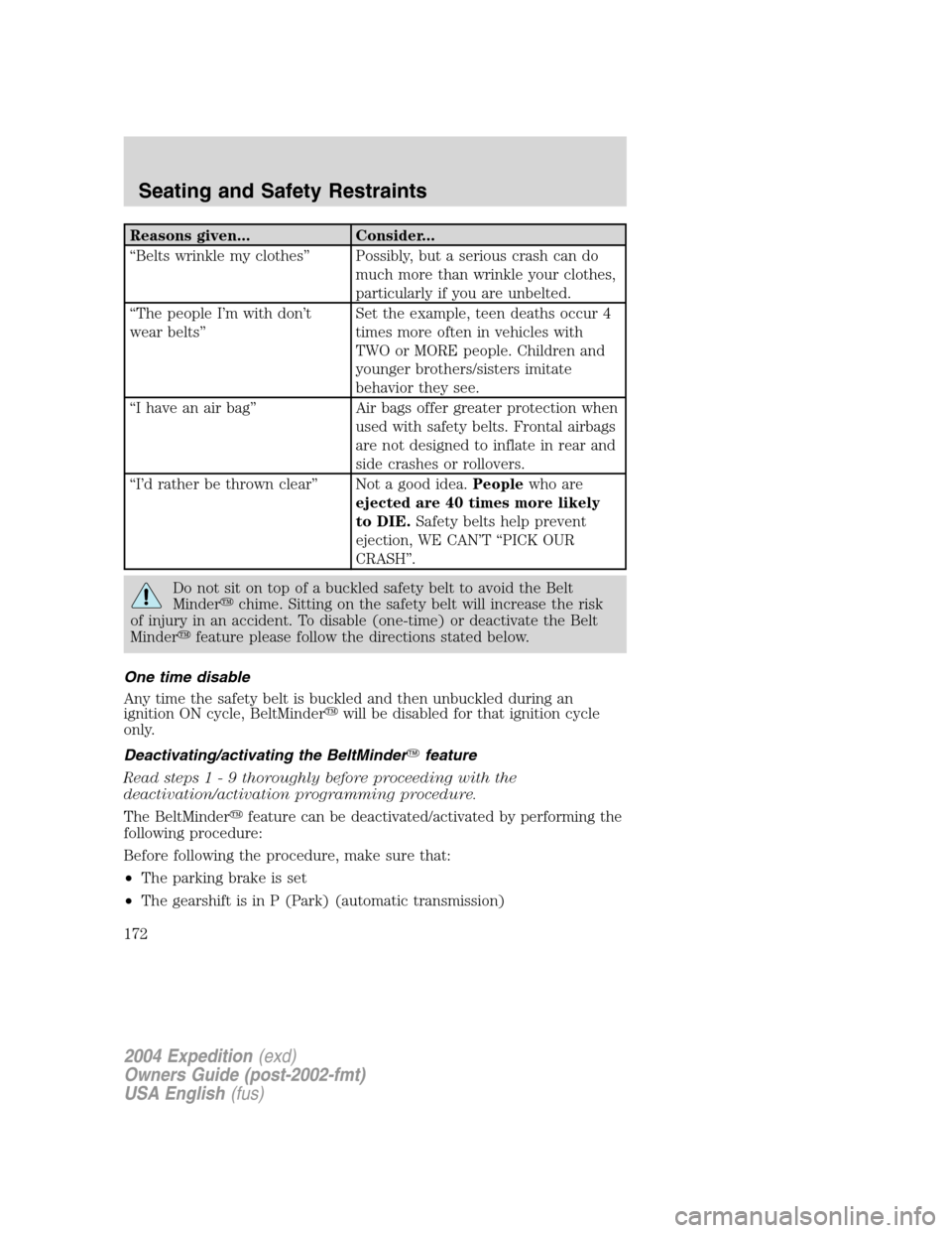 FORD EXPEDITION 2004 2.G Owners Manual Reasons given... Consider...
“Belts wrinkle my clothes”Possibly, but a serious crash can do
much more than wrinkle your clothes,
particularly if you are unbelted.
“The people I’m with don’t
