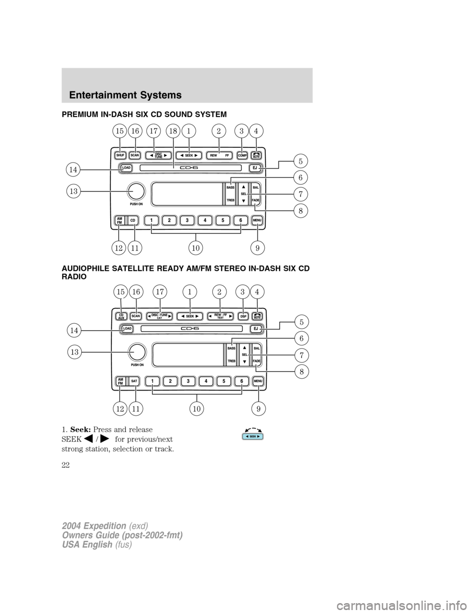 FORD EXPEDITION 2004 2.G Owners Manual PREMIUM IN-DASH SIX CD SOUND SYSTEM
AUDIOPHILE SATELLITE READY AM/FM STEREO IN-DASH SIX CD
RADIO
1.Seek:Press and release
SEEK
/for previous/next
strong station, selection or track.
2004 Expedition(ex