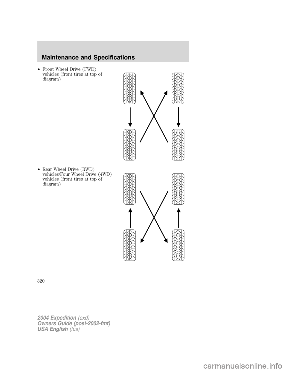 FORD EXPEDITION 2004 2.G Owners Manual •Front Wheel Drive (FWD)
vehicles (front tires at top of
diagram)
•Rear Wheel Drive (RWD)
vehicles/Four Wheel Drive (4WD)
vehicles (front tires at top of
diagram)
2004 Expedition(exd)
Owners Guide FORD EXPEDITION 2004 2.G Owners Manual •Front Wheel Drive (FWD)
vehicles (front tires at top of
diagram)
•Rear Wheel Drive (RWD)
vehicles/Four Wheel Drive (4WD)
vehicles (front tires at top of
diagram)
2004 Expedition(exd)
Owners Guide