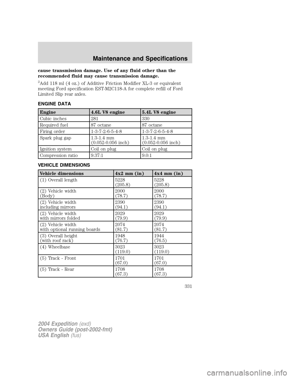 FORD EXPEDITION 2004 2.G Owners Manual cause transmission damage. Use of any fluid other than the
recommended fluid may cause transmission damage.
2Add 118 ml (4 oz.) of Additive Friction Modifier XL-3 or equivalent
meeting Ford specificat