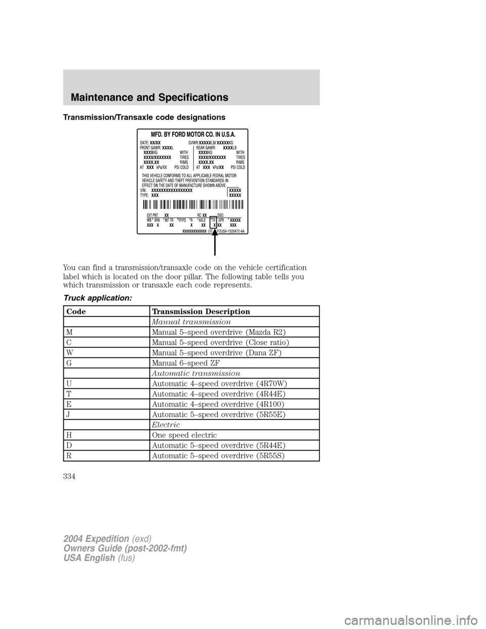 FORD EXPEDITION 2004 2.G Owners Manual Transmission/Transaxle code designations
You can find a transmission/transaxle code on the vehicle certification
label which is located on the door pillar. The following table tells you
which transmis