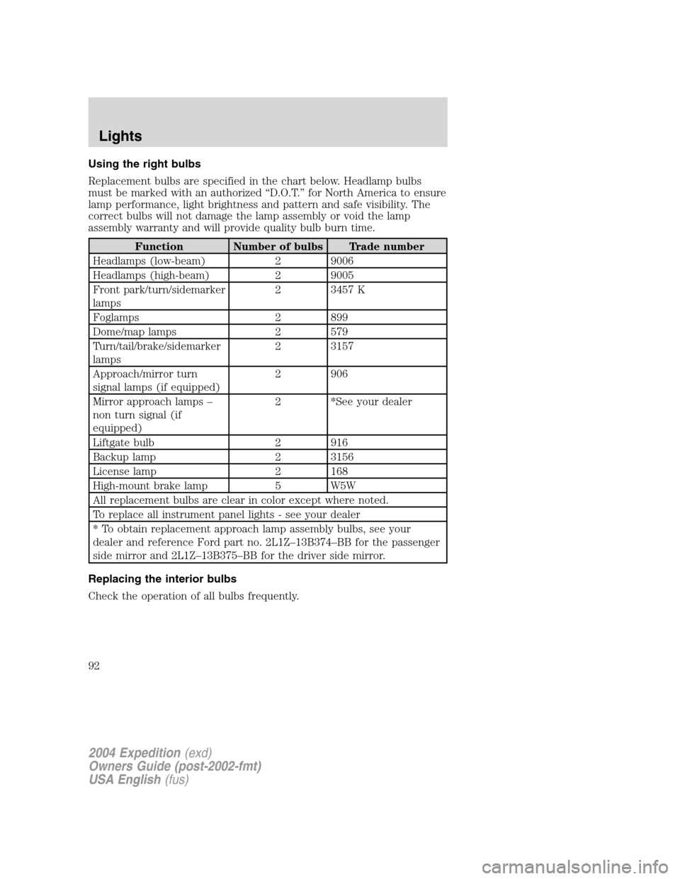 FORD EXPEDITION 2004 2.G Owners Manual Using the right bulbs
Replacement bulbs are specified in the chart below. Headlamp bulbs
must be marked with an authorized“D.O.T.”for North America to ensure
lamp performance, light brightness and FORD EXPEDITION 2004 2.G Owners Manual Using the right bulbs
Replacement bulbs are specified in the chart below. Headlamp bulbs
must be marked with an authorized“D.O.T.”for North America to ensure
lamp performance, light brightness and