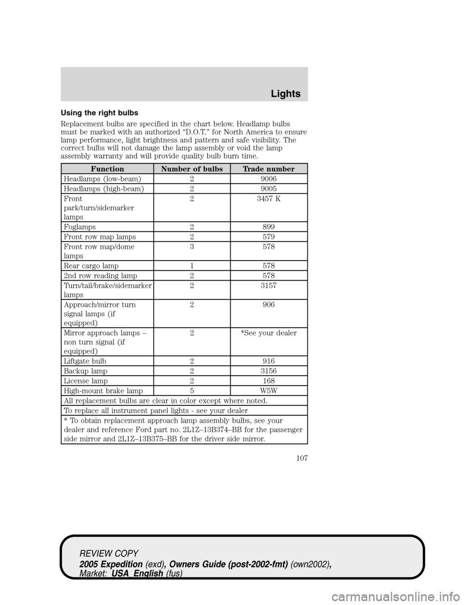 FORD EXPEDITION 2005 2.G Owners Manual Using the right bulbs
Replacement bulbs are specified in the chart below. Headlamp bulbs
must be marked with an authorized “D.O.T.” for North America to ensure
lamp performance, light brightness a FORD EXPEDITION 2005 2.G Owners Manual Using the right bulbs
Replacement bulbs are specified in the chart below. Headlamp bulbs
must be marked with an authorized “D.O.T.” for North America to ensure
lamp performance, light brightness a