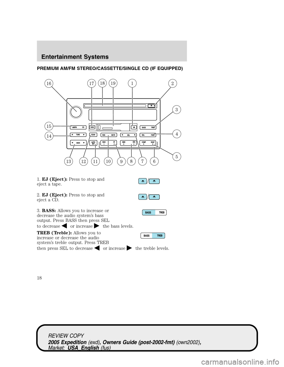 FORD EXPEDITION 2005 2.G Owners Manual PREMIUM AM/FM STEREO/CASSETTE/SINGLE CD (IF EQUIPPED)
1.EJ (Eject):Press to stop and
eject a tape.
2.EJ (Eject):Press to stop and
eject a CD.
3.BASS:Allows you to increase or
decrease the audio system