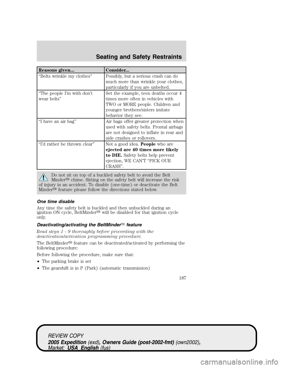 FORD EXPEDITION 2005 2.G Owners Manual Reasons given... Consider...
“Belts wrinkle my clothes” Possibly, but a serious crash can do
much more than wrinkle your clothes,
particularly if you are unbelted.
“The people I’m with don’t