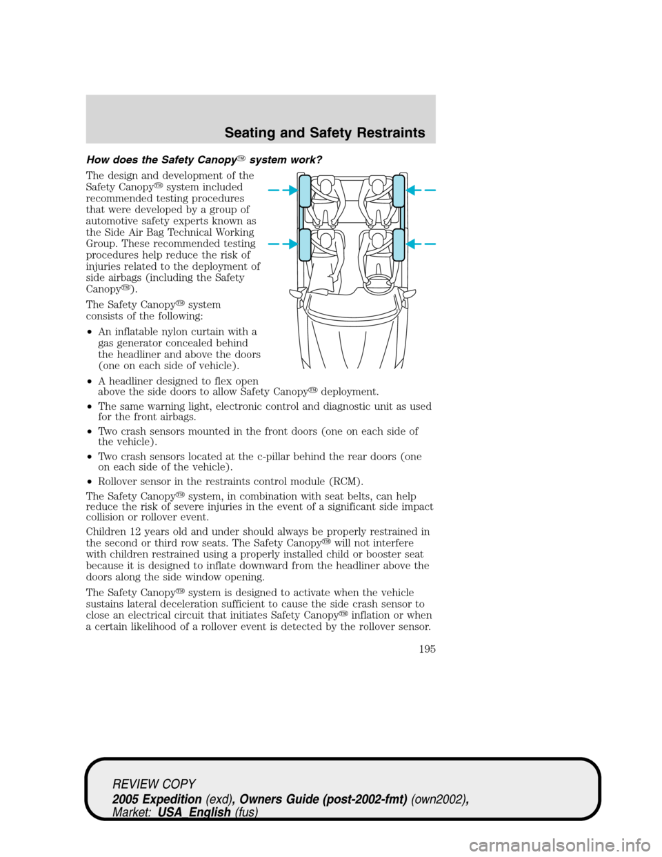 FORD EXPEDITION 2005 2.G Owners Manual How does the Safety Canopysystem work?
The design and development of the
Safety Canopysystem included
recommended testing procedures
that were developed by a group of
automotive safety experts known