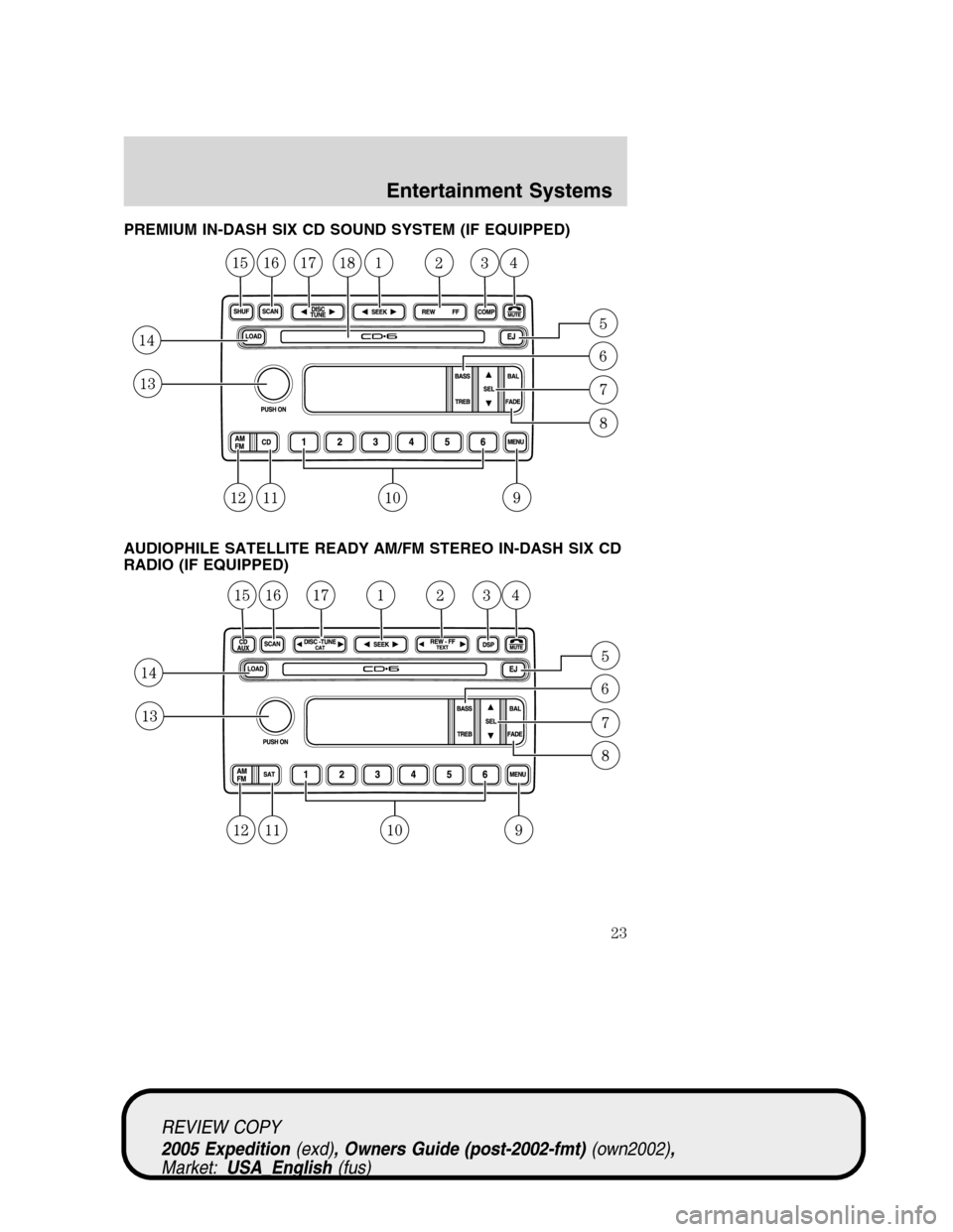 FORD EXPEDITION 2005 2.G Owners Manual PREMIUM IN-DASH SIX CD SOUND SYSTEM (IF EQUIPPED)
AUDIOPHILE SATELLITE READY AM/FM STEREO IN-DASH SIX CD
RADIO (IF EQUIPPED)
REVIEW COPY
2005 Expedition(exd), Owners Guide (post-2002-fmt)(own2002),
Ma FORD EXPEDITION 2005 2.G Owners Manual PREMIUM IN-DASH SIX CD SOUND SYSTEM (IF EQUIPPED)
AUDIOPHILE SATELLITE READY AM/FM STEREO IN-DASH SIX CD
RADIO (IF EQUIPPED)
REVIEW COPY
2005 Expedition(exd), Owners Guide (post-2002-fmt)(own2002),
Ma