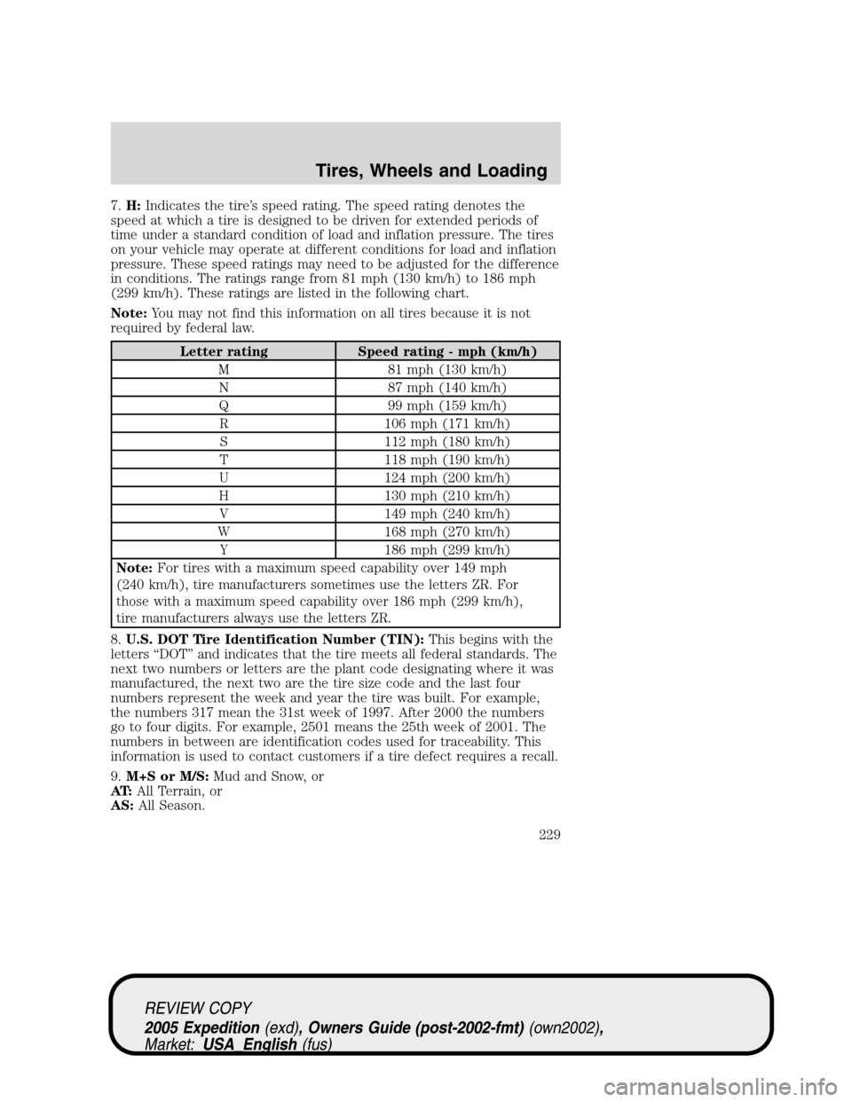 FORD EXPEDITION 2005 2.G Owners Manual 7.H:Indicates the tire’s speed rating. The speed rating denotes the
speed at which a tire is designed to be driven for extended periods of
time under a standard condition of load and inflation press FORD EXPEDITION 2005 2.G Owners Manual 7.H:Indicates the tire’s speed rating. The speed rating denotes the
speed at which a tire is designed to be driven for extended periods of
time under a standard condition of load and inflation press