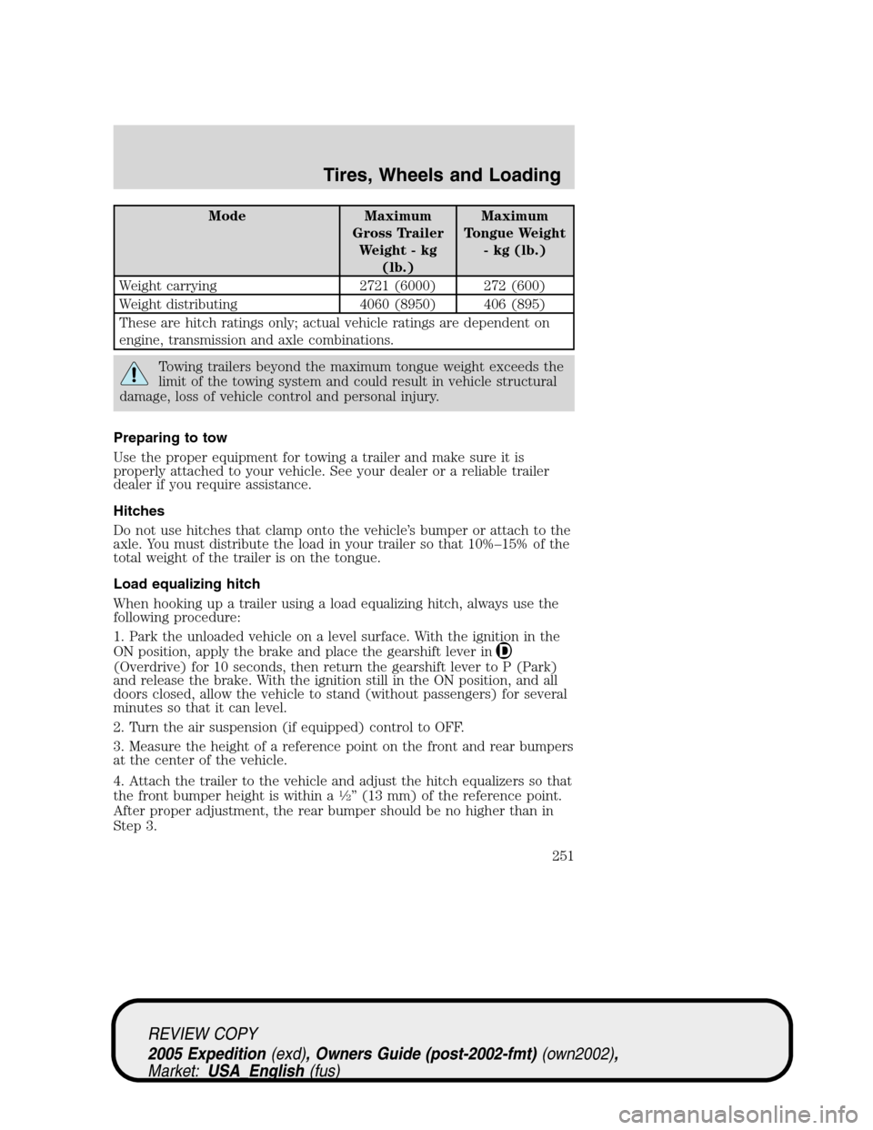 FORD EXPEDITION 2005 2.G Owners Manual Mode Maximum
Gross Trailer
Weight - kg
(lb.)Maximum
Tongue Weight
- kg (lb.)
Weight carrying 2721 (6000) 272 (600)
Weight distributing 4060 (8950) 406 (895)
These are hitch ratings only; actual vehicl