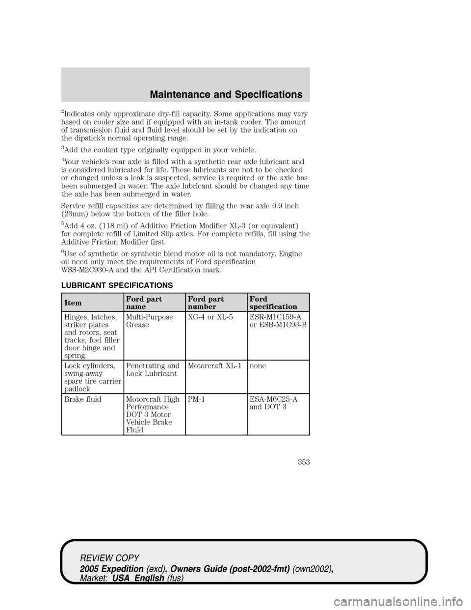 FORD EXPEDITION 2005 2.G Owners Manual 2Indicates only approximate dry-fill capacity. Some applications may vary
based on cooler size and if equipped with an in-tank cooler. The amount
of transmission fluid and fluid level should be set by