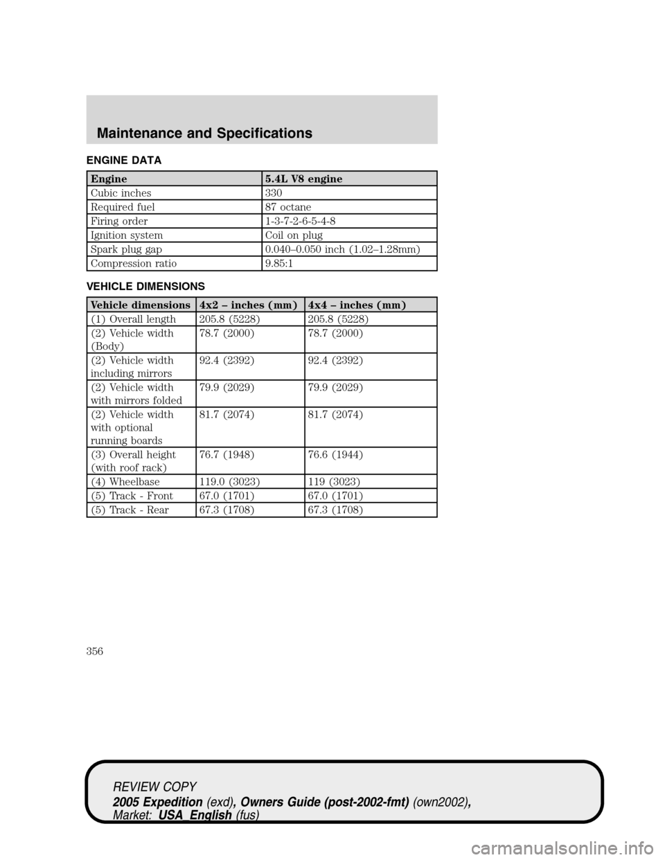 FORD EXPEDITION 2005 2.G Owners Manual ENGINE DATA
Engine 5.4L V8 engine
Cubic inches 330
Required fuel 87 octane
Firing order 1-3-7-2-6-5-4-8
Ignition system Coil on plug
Spark plug gap 0.040–0.050 inch (1.02–1.28mm)
Compression ratio