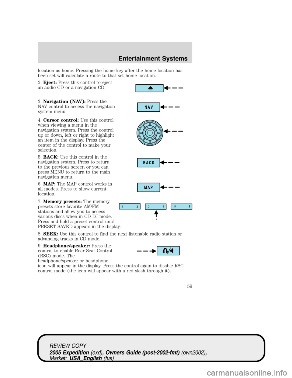 FORD EXPEDITION 2005 2.G Owners Manual location as home. Pressing the home key after the home location has
been set will calculate a route to that set home location.
2.Eject:Press this control to eject
an audio CD or a navigation CD.
3.Nav