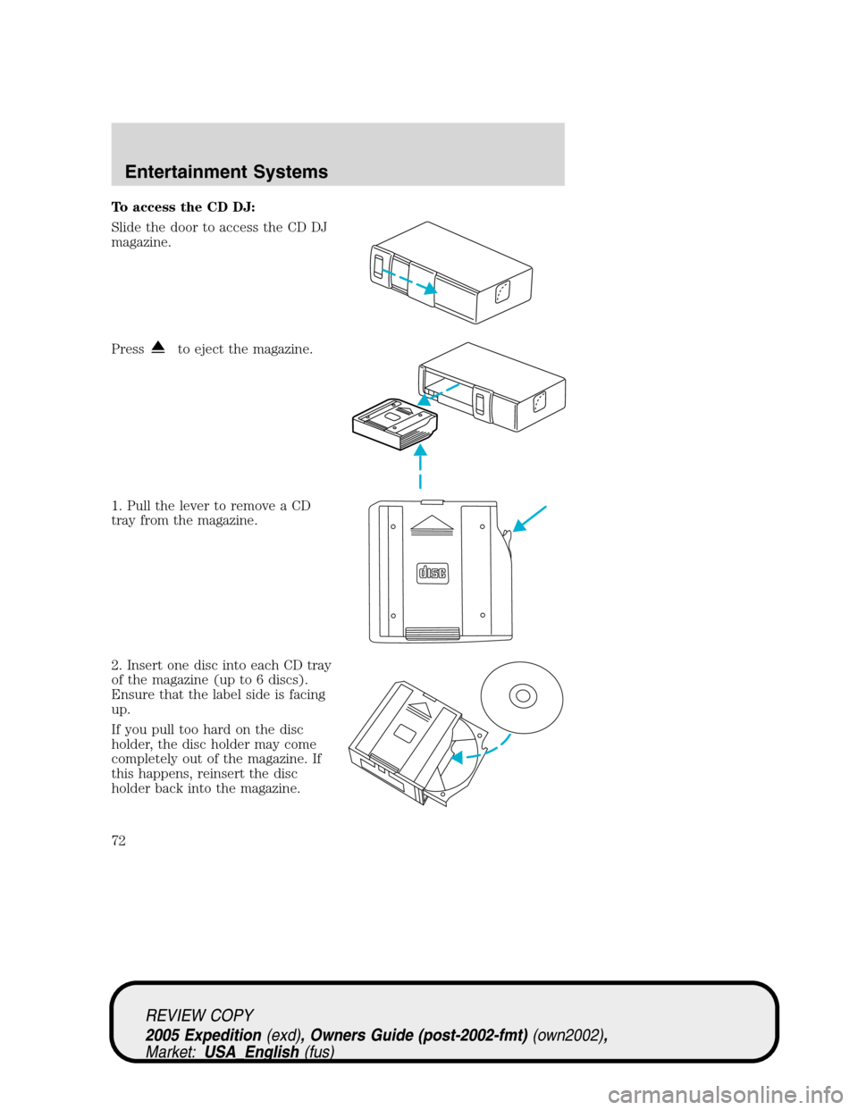 FORD EXPEDITION 2005 2.G Manual PDF To access the CD DJ:
Slide the door to access the CD DJ
magazine.
Press
to eject the magazine.
1. Pull the lever to remove a CD
tray from the magazine.
2. Insert one disc into each CD tray
of the maga FORD EXPEDITION 2005 2.G Manual PDF To access the CD DJ:
Slide the door to access the CD DJ
magazine.
Press
to eject the magazine.
1. Pull the lever to remove a CD
tray from the magazine.
2. Insert one disc into each CD tray
of the maga