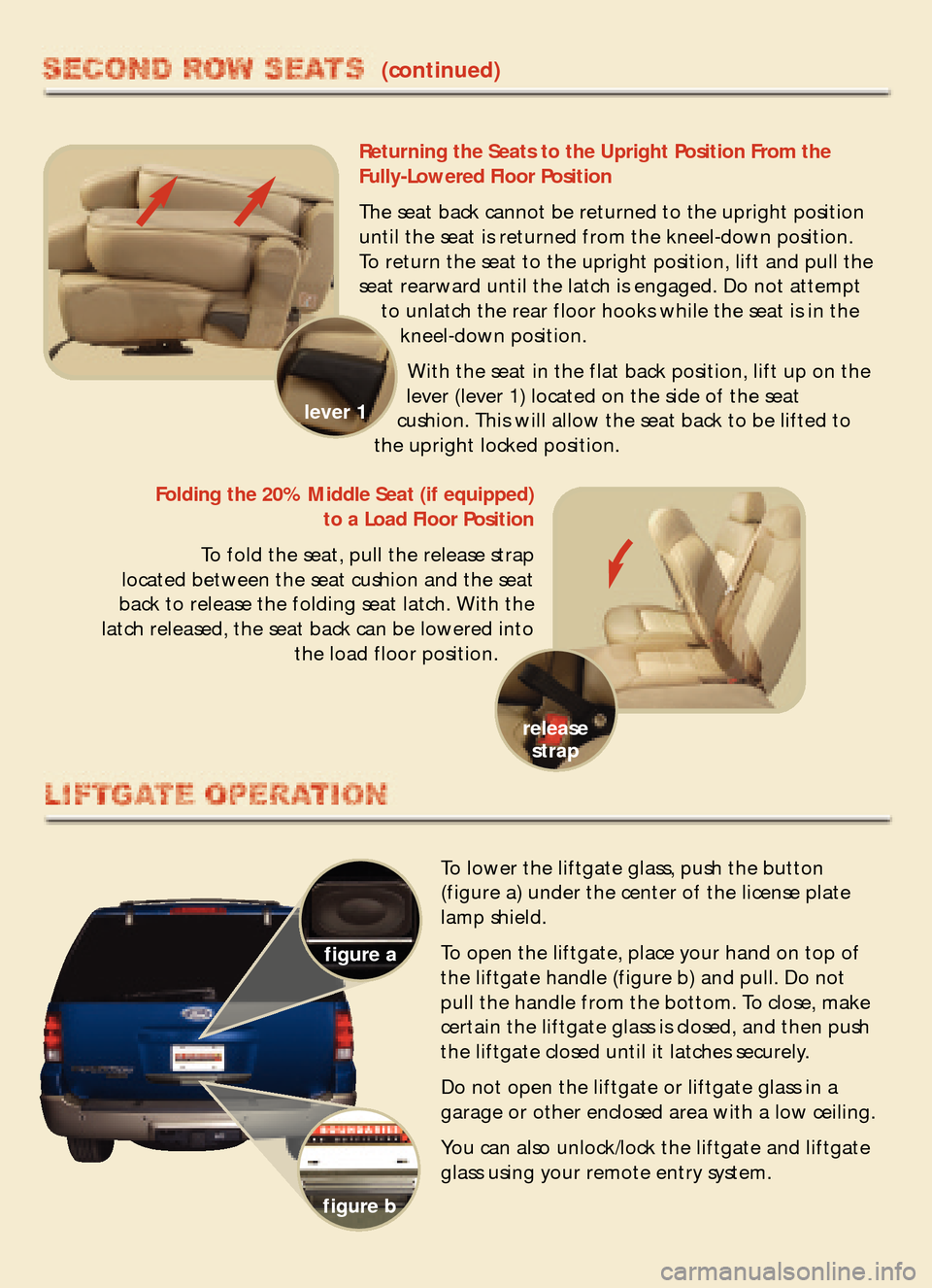 FORD EXPEDITION 2005 2.G Quick Reference Guide To lower the liftgate glass, push the button
(figure a) under the center of the license platelamp shield. 
To open the liftgate, place your hand on top of
the liftgate handle (figure b) and pull. Do n