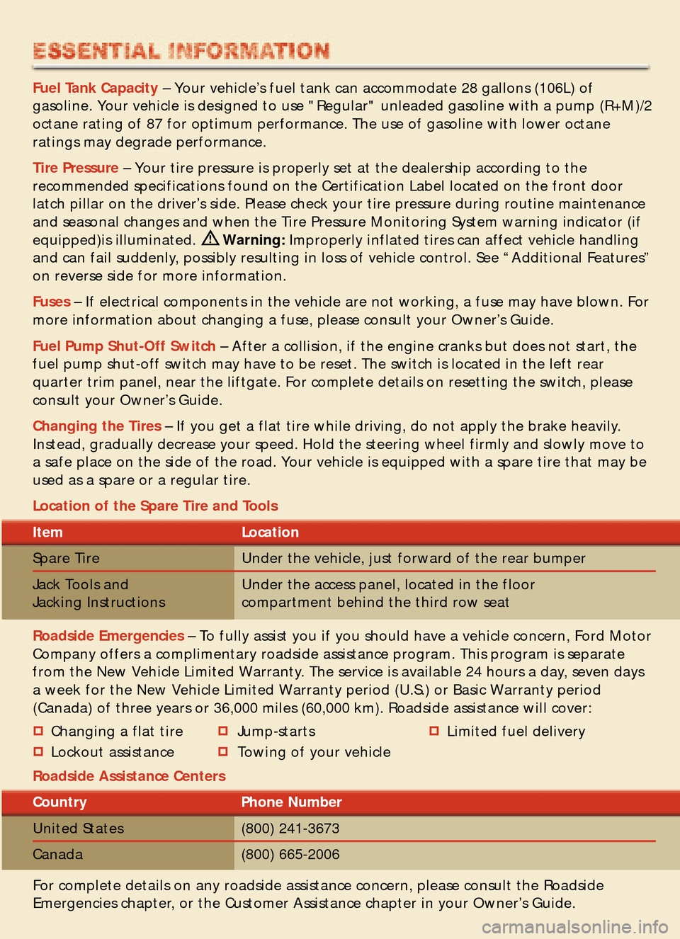 FORD EXPEDITION 2005 2.G Quick Reference Guide Fuel Tank Capacity– Your vehicle’s fuel tank can accommodate 28 gallons (106L) of
gasoline. Your vehicle is designed to use "Regular" unleaded gasoline with a pump (R+M)/2
octane rating of 87 for FORD EXPEDITION 2005 2.G Quick Reference Guide Fuel Tank Capacity– Your vehicle’s fuel tank can accommodate 28 gallons (106L) of
gasoline. Your vehicle is designed to use "Regular" unleaded gasoline with a pump (R+M)/2
octane rating of 87 for