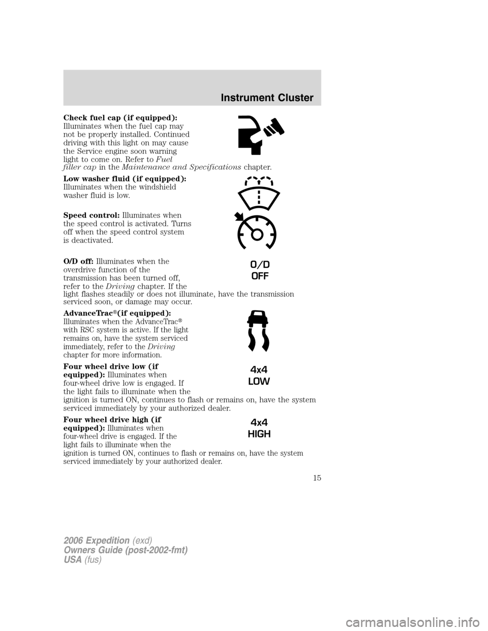 FORD EXPEDITION 2006 2.G User Guide Check fuel cap (if equipped):
Illuminates when the fuel cap may
not be properly installed. Continued
driving with this light on may cause
the Service engine soon warning
light to come on. Refer toFuel FORD EXPEDITION 2006 2.G User Guide Check fuel cap (if equipped):
Illuminates when the fuel cap may
not be properly installed. Continued
driving with this light on may cause
the Service engine soon warning
light to come on. Refer toFuel
