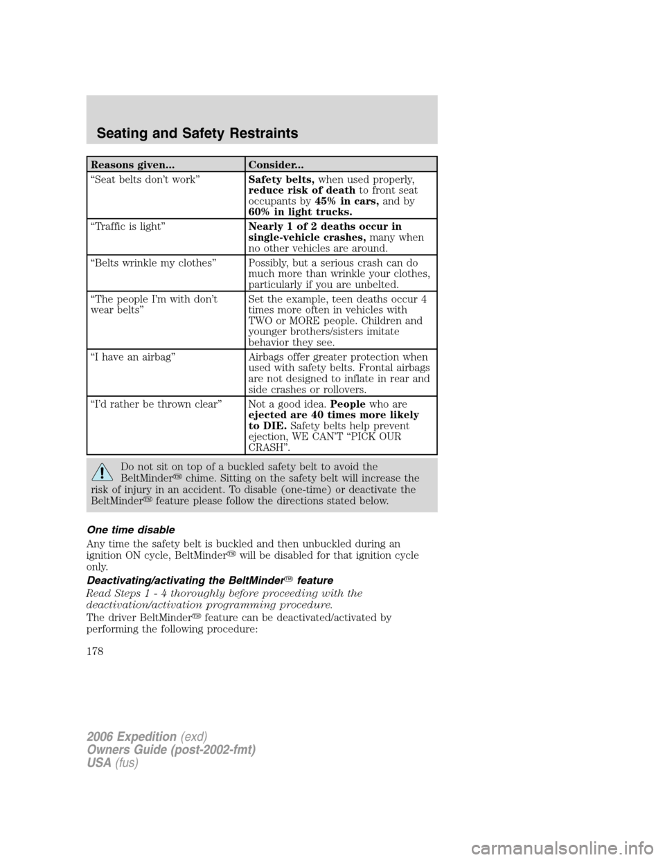 FORD EXPEDITION 2006 2.G Owners Manual Reasons given... Consider...
“Seat belts don’t work”Safety belts,when used properly,
reduce risk of deathto front seat
occupants by45% in cars,and by
60% in light trucks.
“Traffic is light”N