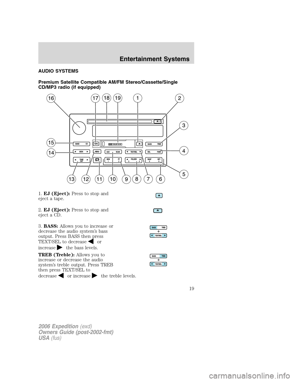 FORD EXPEDITION 2006 2.G User Guide AUDIO SYSTEMS
Premium Satellite Compatible AM/FM Stereo/Cassette/Single
CD/MP3 radio (if equipped)
1.EJ (Eject):Press to stop and
eject a tape.
2.EJ (Eject):Press to stop and
eject a CD.
3.BASS:Allows FORD EXPEDITION 2006 2.G User Guide AUDIO SYSTEMS
Premium Satellite Compatible AM/FM Stereo/Cassette/Single
CD/MP3 radio (if equipped)
1.EJ (Eject):Press to stop and
eject a tape.
2.EJ (Eject):Press to stop and
eject a CD.
3.BASS:Allows