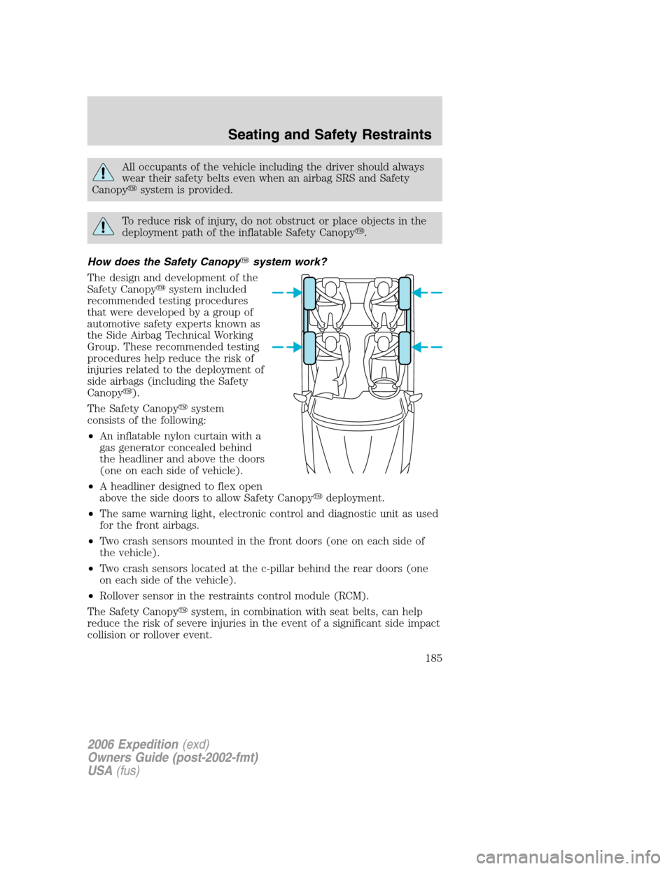 FORD EXPEDITION 2006 2.G User Guide All occupants of the vehicle including the driver should always
wear their safety belts even when an airbag SRS and Safety
Canopysystem is provided.
To reduce risk of injury, do not obstruct or place