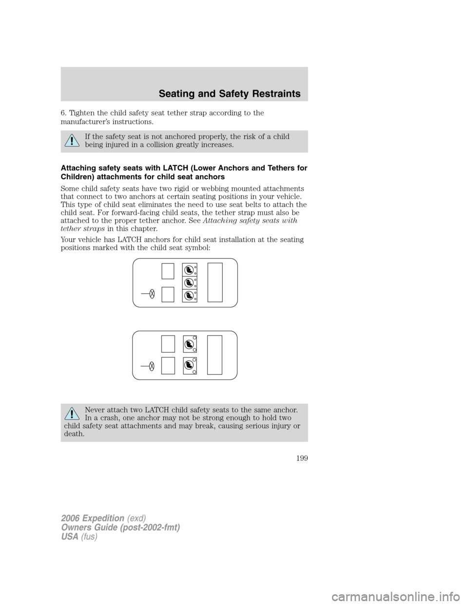 FORD EXPEDITION 2006 2.G Owners Manual 6. Tighten the child safety seat tether strap according to the
manufacturer’s instructions.
If the safety seat is not anchored properly, the risk of a child
being injured in a collision greatly incr