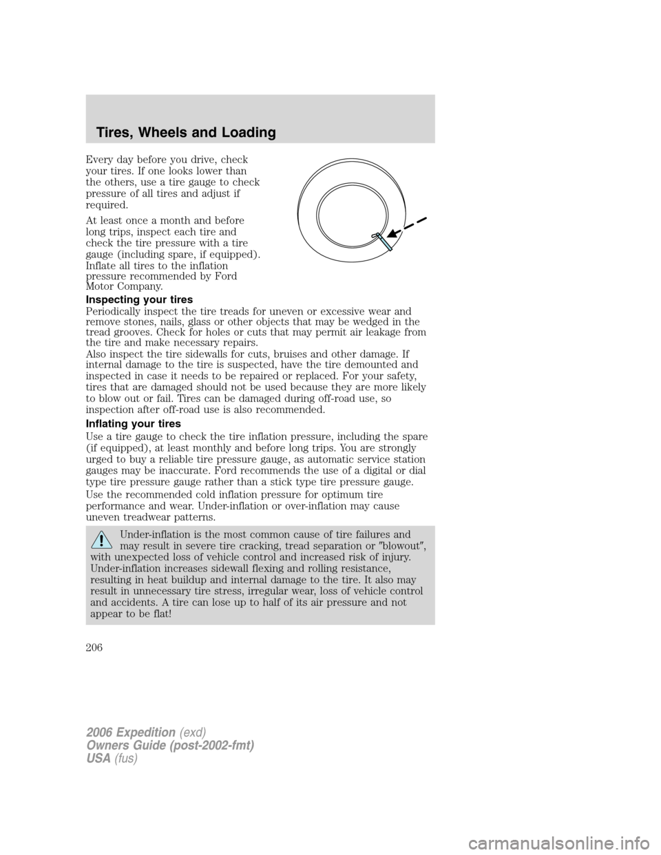 FORD EXPEDITION 2006 2.G Owners Manual Every day before you drive, check
your tires. If one looks lower than
the others, use a tire gauge to check
pressure of all tires and adjust if
required.
At least once a month and before
long trips, i