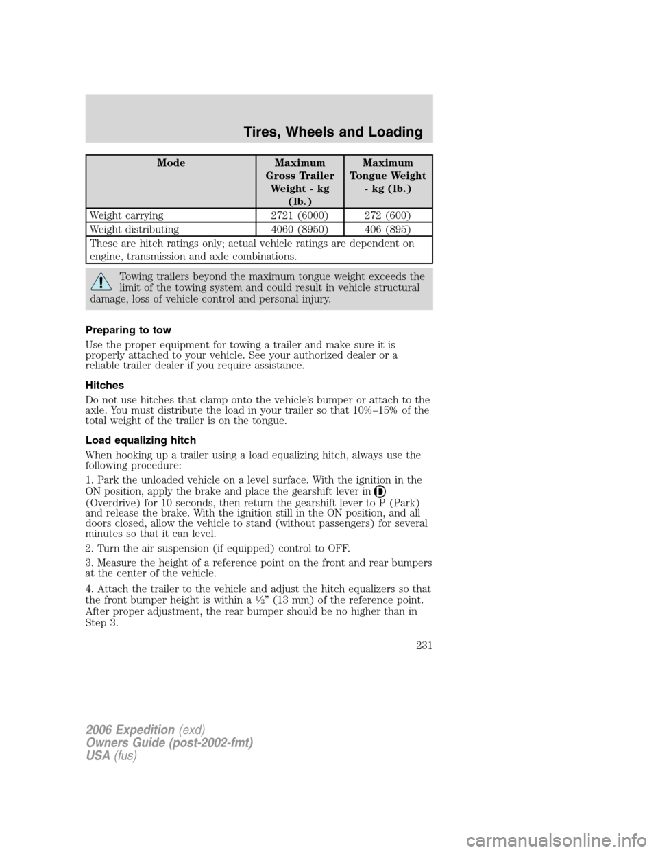 FORD EXPEDITION 2006 2.G Owners Manual Mode Maximum
Gross Trailer
Weight-kg
(lb.)Maximum
Tongue Weight
-kg(lb.)
Weight carrying 2721 (6000) 272 (600)
Weight distributing 4060 (8950) 406 (895)
These are hitch ratings only; actual vehicle ra