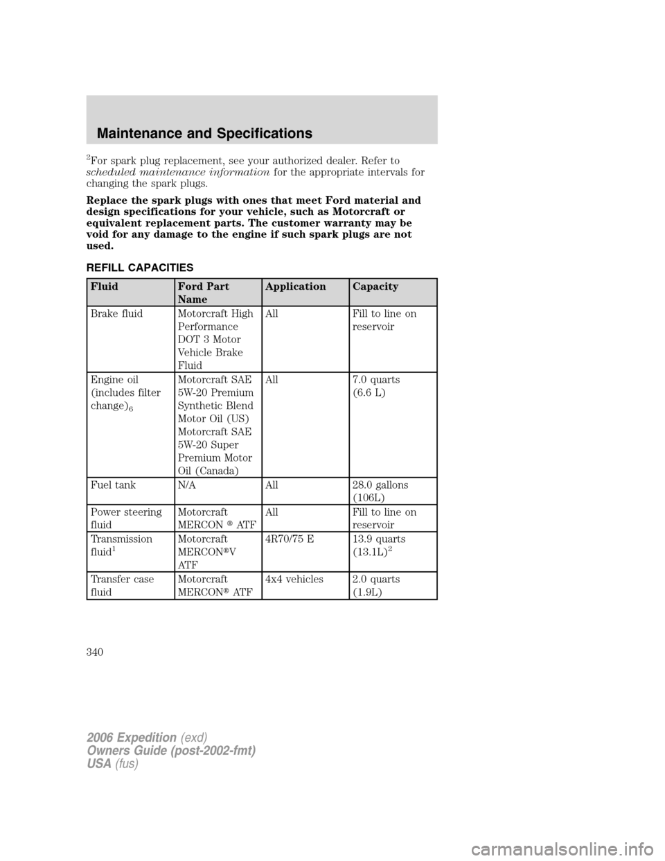 FORD EXPEDITION 2006 2.G Owners Manual 2For spark plug replacement, see your authorized dealer. Refer to
scheduled maintenance informationfor the appropriate intervals for
changing the spark plugs.
Replace the spark plugs with ones that me FORD EXPEDITION 2006 2.G Owners Manual 2For spark plug replacement, see your authorized dealer. Refer to
scheduled maintenance informationfor the appropriate intervals for
changing the spark plugs.
Replace the spark plugs with ones that me