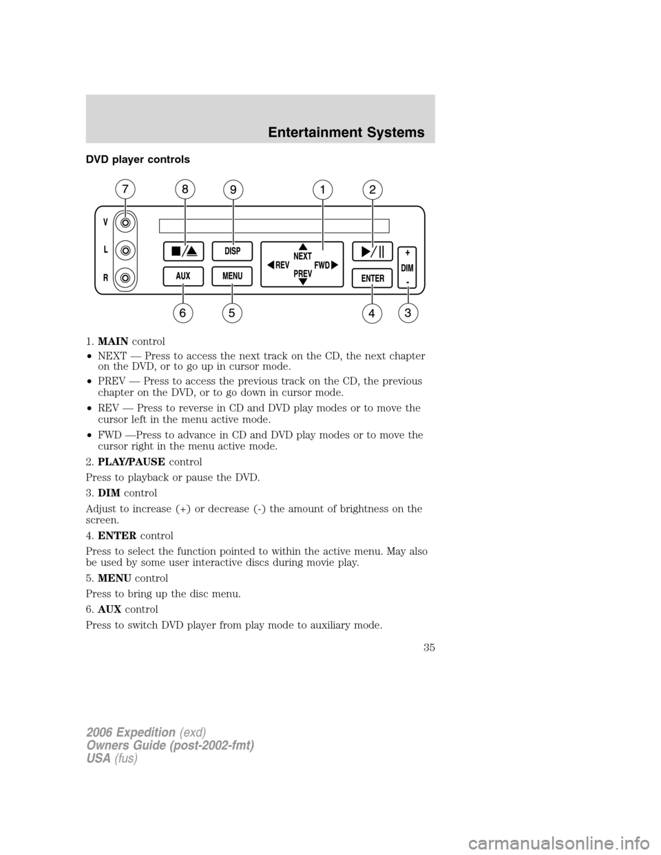 FORD EXPEDITION 2006 2.G Owners Guide DVD player controls
1.MAINcontrol
•NEXT — Press to access the next track on the CD, the next chapter
on the DVD, or to go up in cursor mode.
•PREV — Press to access the previous track on the C