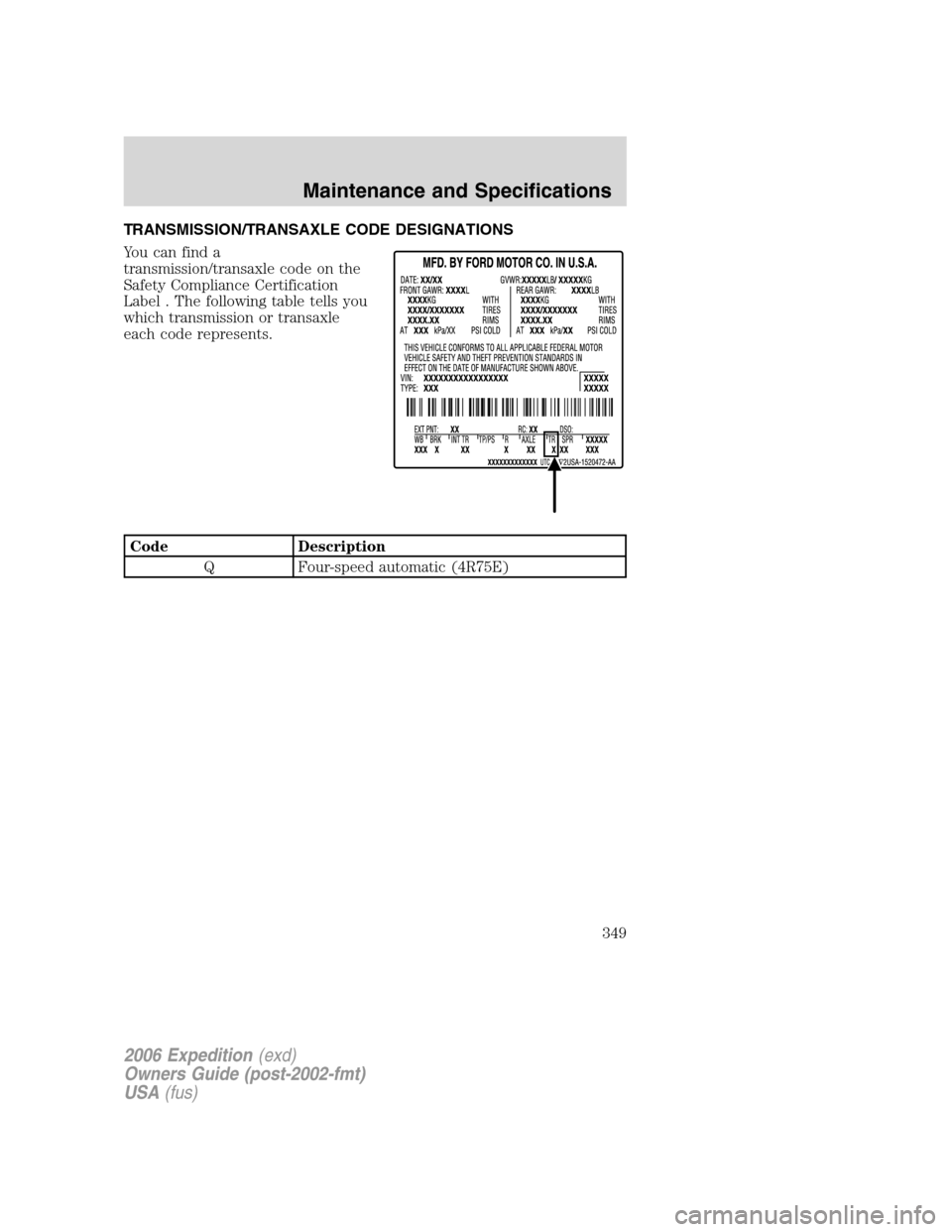 FORD EXPEDITION 2006 2.G Owners Manual TRANSMISSION/TRANSAXLE CODE DESIGNATIONS
You can find a
transmission/transaxle code on the
Safety Compliance Certification
Label . The following table tells you
which transmission or transaxle
each co