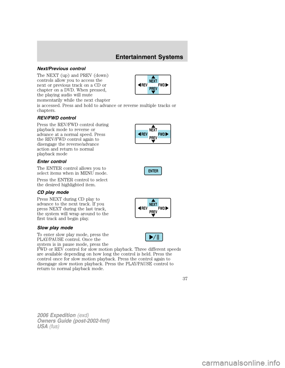 FORD EXPEDITION 2006 2.G Owners Guide Next/Previous control
The NEXT (up) and PREV (down)
controls allow you to access the
next or previous track on a CD or
chapter on a DVD. When pressed,
the playing audio will mute
momentarily while the