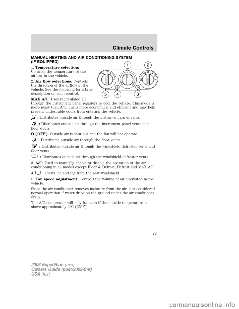 FORD EXPEDITION 2006 2.G Manual Online MANUAL HEATING AND AIR CONDITIONING SYSTEM
(IF EQUIPPED)
1.Temperature selection:
Controls the temperature of the
airflow in the vehicle.
2.Air flow selections:Controls
the direction of the airflow in