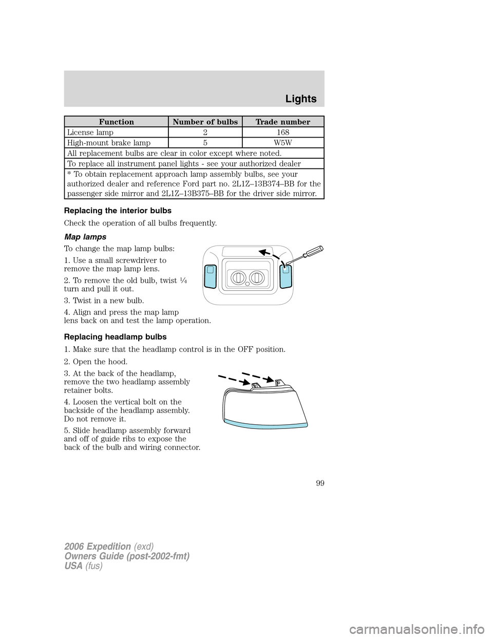 FORD EXPEDITION 2006 2.G Owners Manual Function Number of bulbs Trade number
License lamp 2 168
High-mount brake lamp 5 W5W
All replacement bulbs are clear in color except where noted.
To replace all instrument panel lights - see your auth