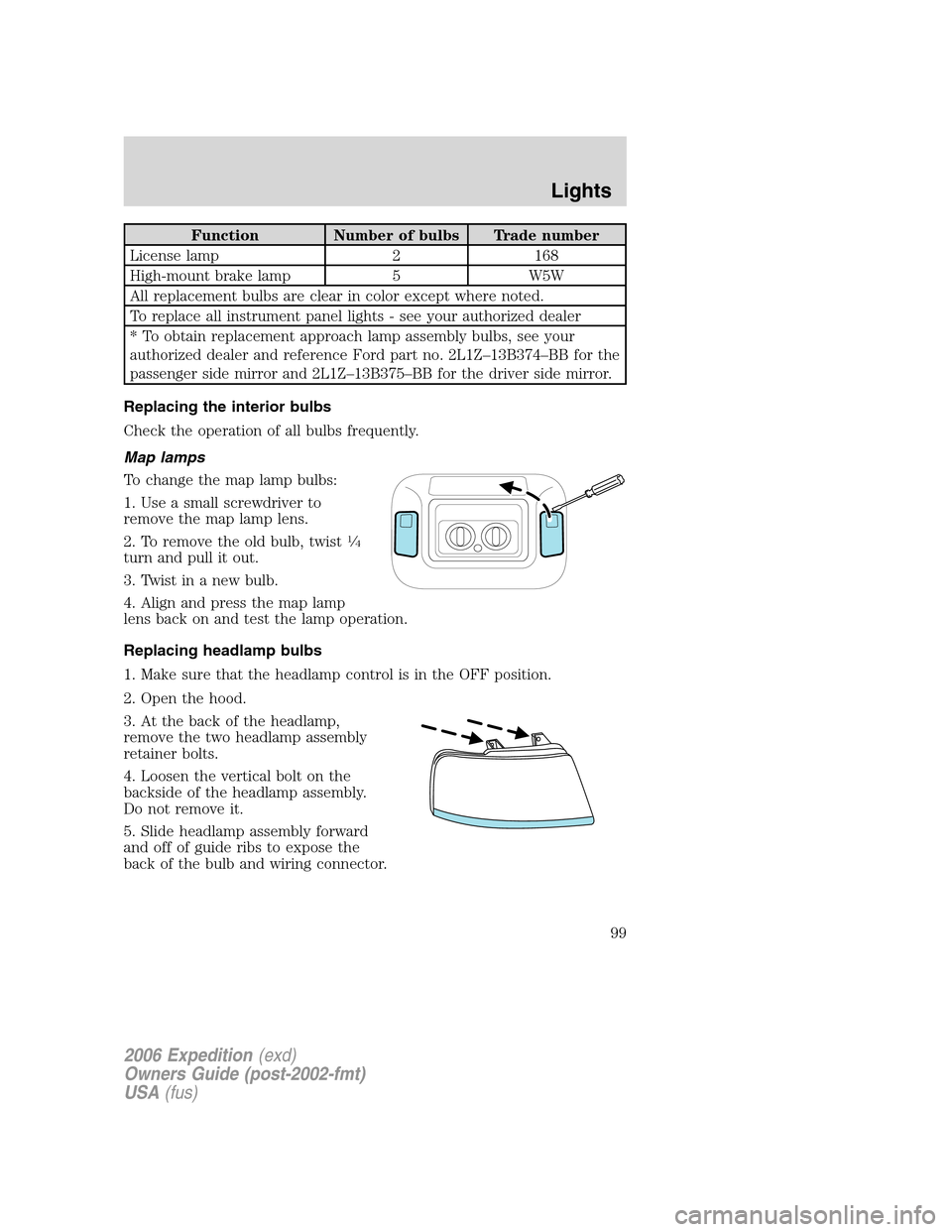 FORD EXPEDITION 2006 2.G Owners Manual Function Number of bulbs Trade number
License lamp 2 168
High-mount brake lamp 5 W5W
All replacement bulbs are clear in color except where noted.
To replace all instrument panel lights - see your auth FORD EXPEDITION 2006 2.G Owners Manual Function Number of bulbs Trade number
License lamp 2 168
High-mount brake lamp 5 W5W
All replacement bulbs are clear in color except where noted.
To replace all instrument panel lights - see your auth