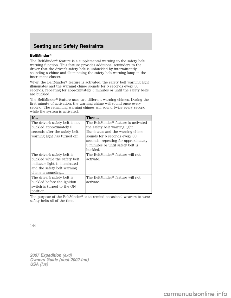 FORD EXPEDITION 2007 3.G Owners Manual BeltMinder
The BeltMinderfeature is a supplemental warning to the safety belt
warning function. This feature provides additional reminders to the
driver that the driver’s safety belt is unbuckled 