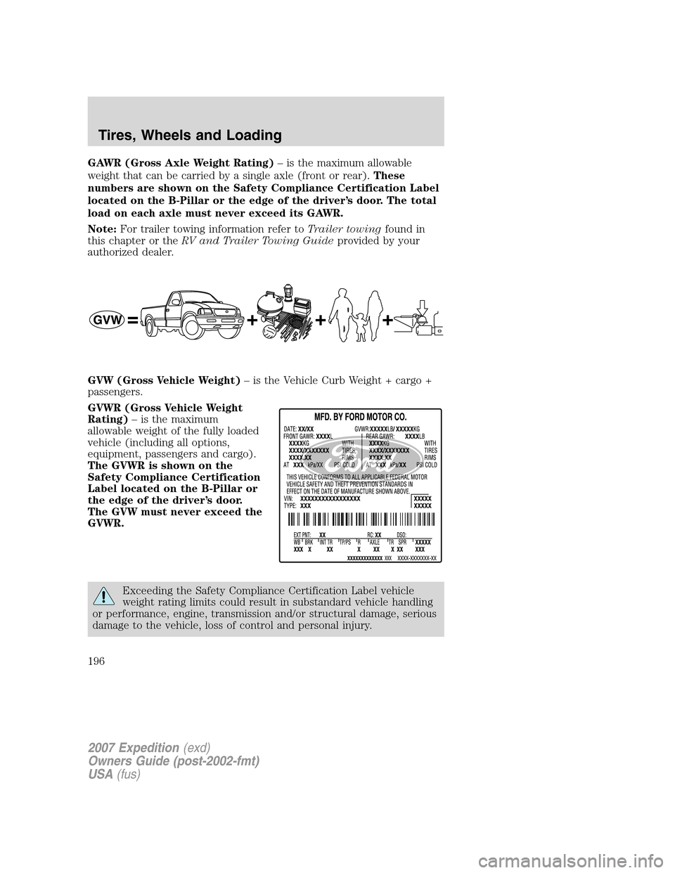 FORD EXPEDITION 2007 3.G Owners Manual GAWR (Gross Axle Weight Rating)– is the maximum allowable
weight that can be carried by a single axle (front or rear).These
numbers are shown on the Safety Compliance Certification Label
located on FORD EXPEDITION 2007 3.G Owners Manual GAWR (Gross Axle Weight Rating)– is the maximum allowable
weight that can be carried by a single axle (front or rear).These
numbers are shown on the Safety Compliance Certification Label
located on