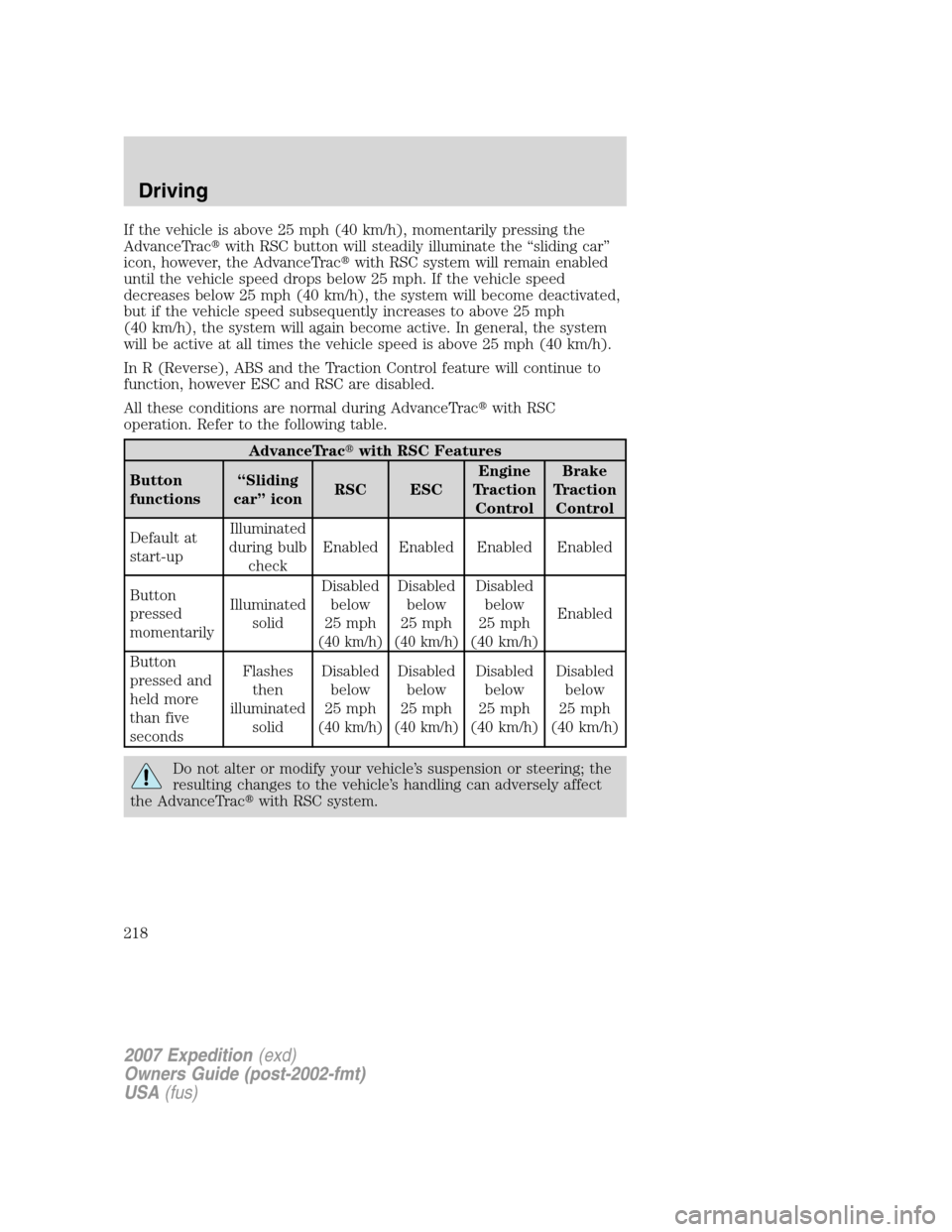 FORD EXPEDITION 2007 3.G Owners Manual If the vehicle is above 25 mph (40 km/h), momentarily pressing the
AdvanceTracwith RSC button will steadily illuminate the “sliding car”
icon, however, the AdvanceTracwith RSC system will remain