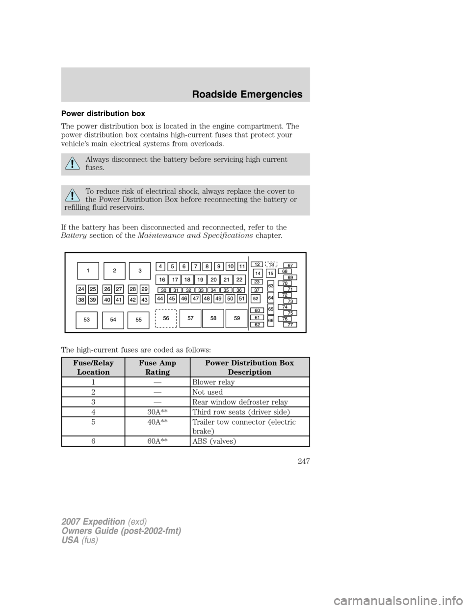 FORD EXPEDITION 2007 3.G Owners Manual Power distribution box
The power distribution box is located in the engine compartment. The
power distribution box contains high-current fuses that protect your
vehicle’s main electrical systems fro