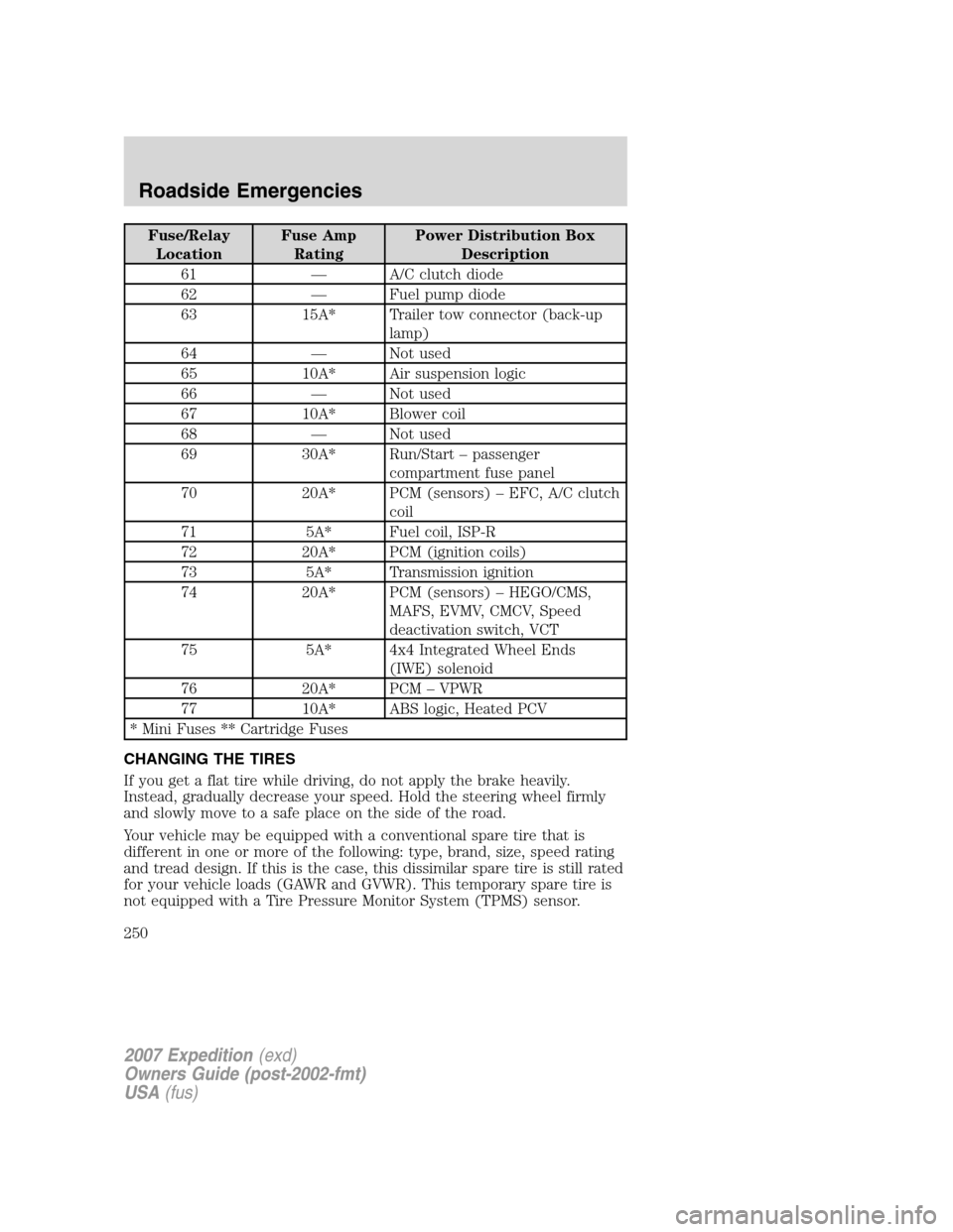 FORD EXPEDITION 2007 3.G Owners Manual Fuse/Relay
LocationFuse Amp
RatingPower Distribution Box
Description
61 — A/C clutch diode
62 — Fuel pump diode
63 15A* Trailer tow connector (back-up
lamp)
64 — Not used
65 10A* Air suspension FORD EXPEDITION 2007 3.G Owners Manual Fuse/Relay
LocationFuse Amp
RatingPower Distribution Box
Description
61 — A/C clutch diode
62 — Fuel pump diode
63 15A* Trailer tow connector (back-up
lamp)
64 — Not used
65 10A* Air suspension