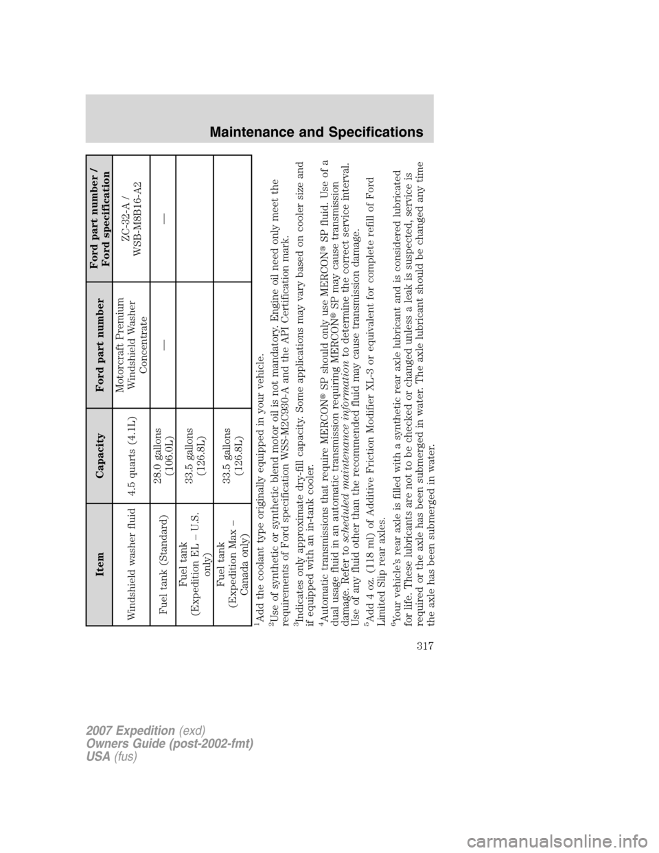 FORD EXPEDITION 2007 3.G Owners Manual Item Capacity Ford part numberFord part number /
Ford specification
Windshield washer fluid 4.5 quarts (4.1L)Motorcraft Premium
Windshield Washer
ConcentrateZC-32-A /
WSB-M8B16-A2
Fuel tank (Standard) FORD EXPEDITION 2007 3.G Owners Manual Item Capacity Ford part numberFord part number /
Ford specification
Windshield washer fluid 4.5 quarts (4.1L)Motorcraft Premium
Windshield Washer
ConcentrateZC-32-A /
WSB-M8B16-A2
Fuel tank (Standard)