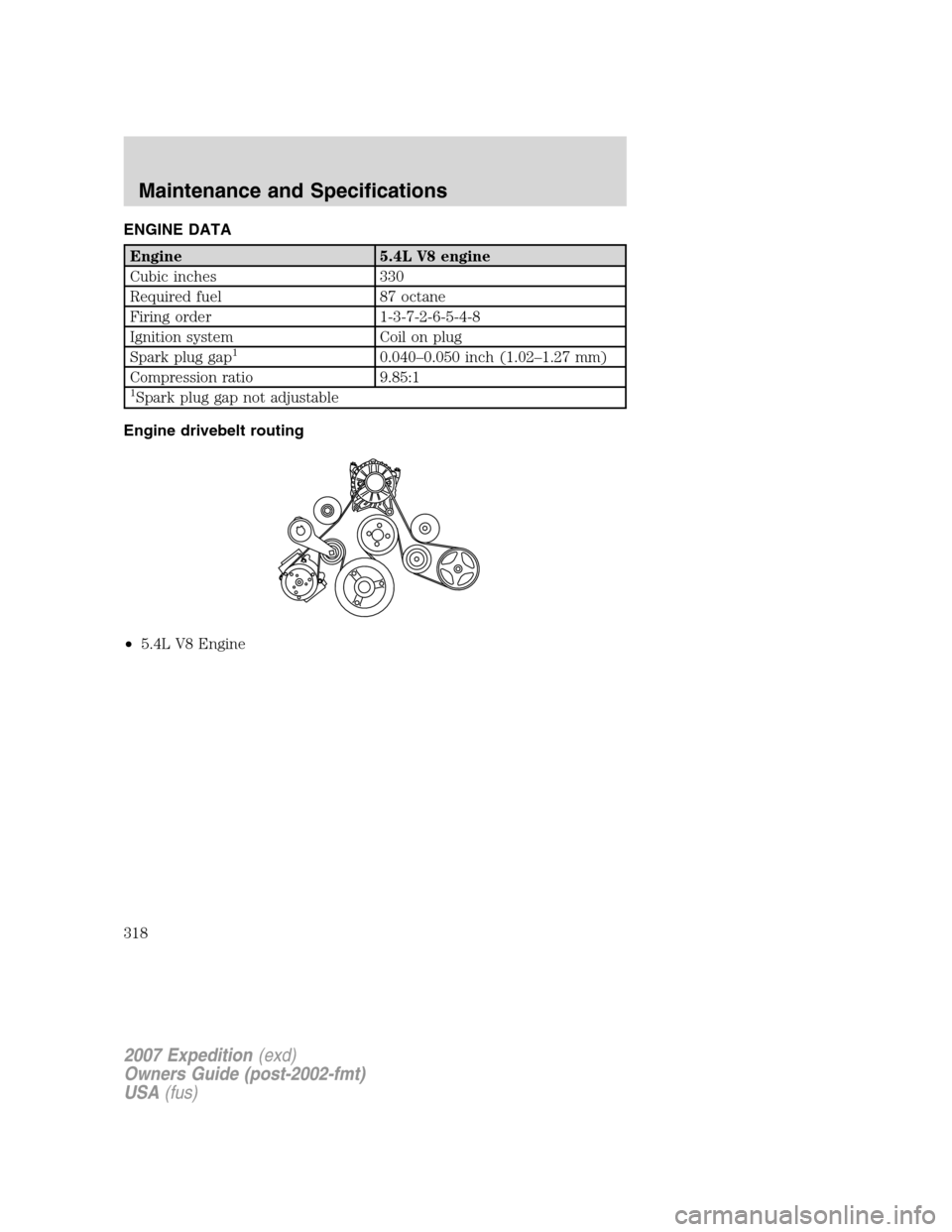 FORD EXPEDITION 2007 3.G Owners Manual ENGINE DATA
Engine 5.4L V8 engine
Cubic inches 330
Required fuel 87 octane
Firing order 1-3-7-2-6-5-4-8
Ignition system Coil on plug
Spark plug gap
10.040–0.050 inch (1.02–1.27 mm)
Compression rat FORD EXPEDITION 2007 3.G Owners Manual ENGINE DATA
Engine 5.4L V8 engine
Cubic inches 330
Required fuel 87 octane
Firing order 1-3-7-2-6-5-4-8
Ignition system Coil on plug
Spark plug gap
10.040–0.050 inch (1.02–1.27 mm)
Compression rat