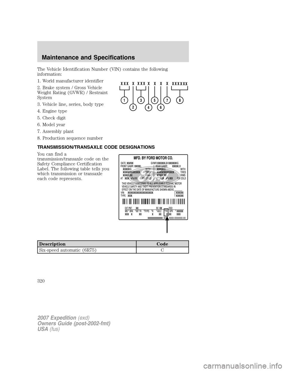FORD EXPEDITION 2007 3.G Owners Manual The Vehicle Identification Number (VIN) contains the following
information:
1. World manufacturer identifier
2. Brake system / Gross Vehicle
Weight Rating (GVWR) / Restraint
System
3. Vehicle line, se FORD EXPEDITION 2007 3.G Owners Manual The Vehicle Identification Number (VIN) contains the following
information:
1. World manufacturer identifier
2. Brake system / Gross Vehicle
Weight Rating (GVWR) / Restraint
System
3. Vehicle line, se