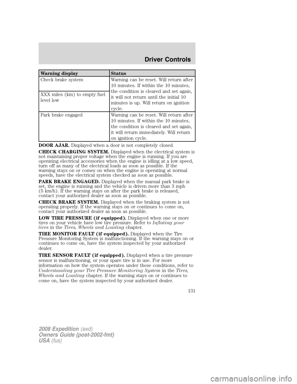 FORD EXPEDITION 2008 3.G Owners Manual Warning display Status
Check brake system Warning can be reset. Will return after
10 minutes. If within the 10 minutes,
the condition is cleared and set again,
it will not return until the initial 10
