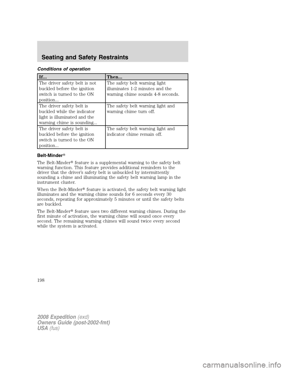 FORD EXPEDITION 2008 3.G Owners Manual Conditions of operation
If... Then...
The driver safety belt is not
buckled before the ignition
switch is turned to the ON
position...The safety belt warning light
illuminates 1-2 minutes and the
warn