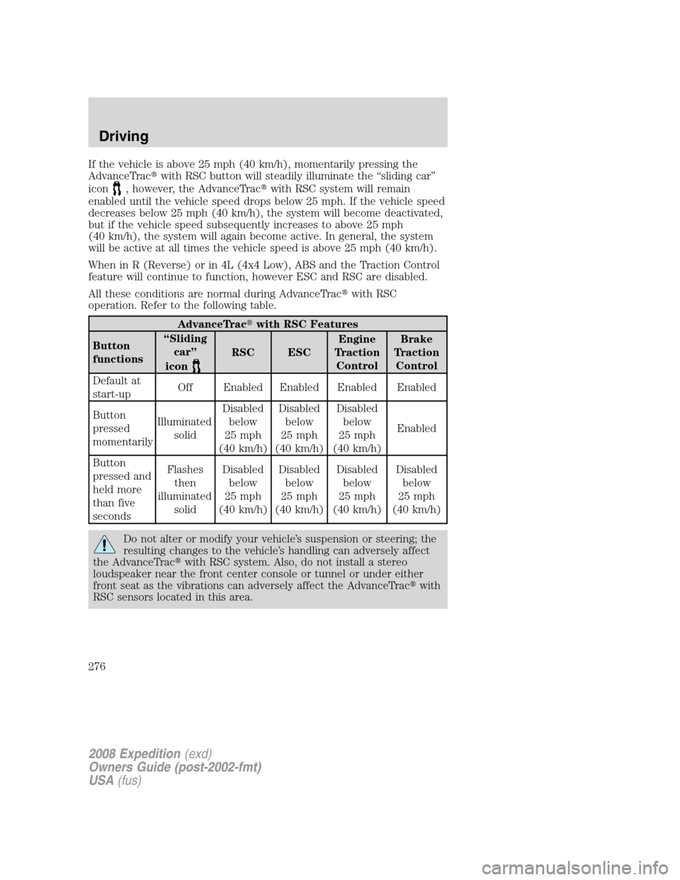 FORD EXPEDITION 2008 3.G Owners Manual If the vehicle is above 25 mph (40 km/h), momentarily pressing the
AdvanceTracwith RSC button will steadily illuminate the “sliding car”
icon
, however, the AdvanceTracwith RSC system will remai