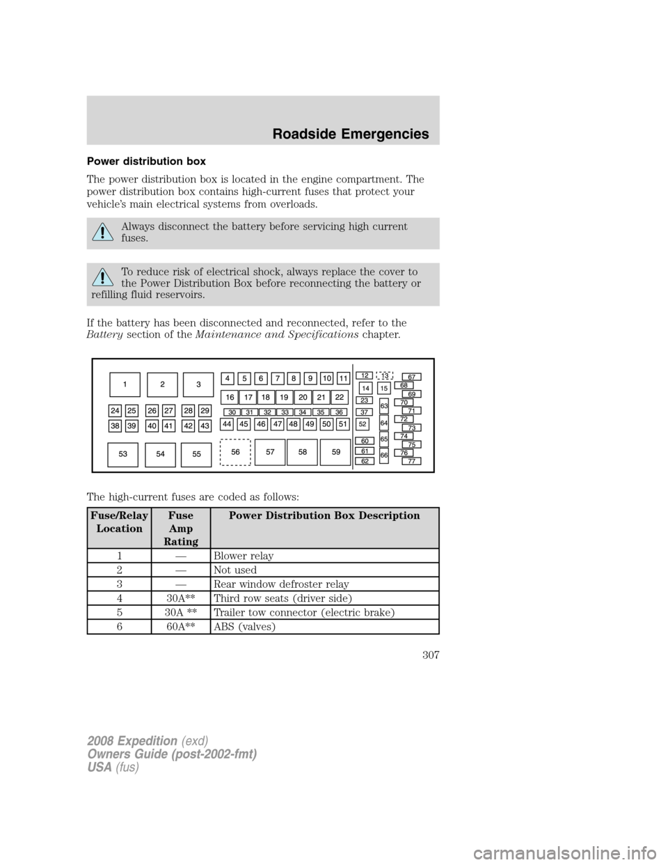 FORD EXPEDITION 2008 3.G Owners Manual Power distribution box
The power distribution box is located in the engine compartment. The
power distribution box contains high-current fuses that protect your
vehicle’s main electrical systems fro